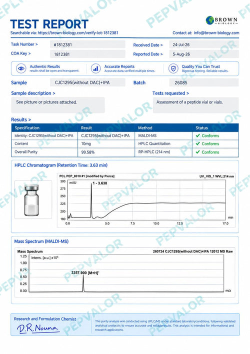 CJC-1295 + Ipamorelin 20mg | Research Peptide
