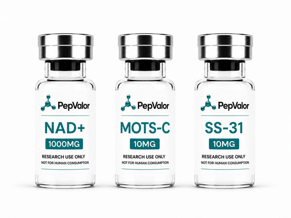 Metabolic Reasearch Bundle